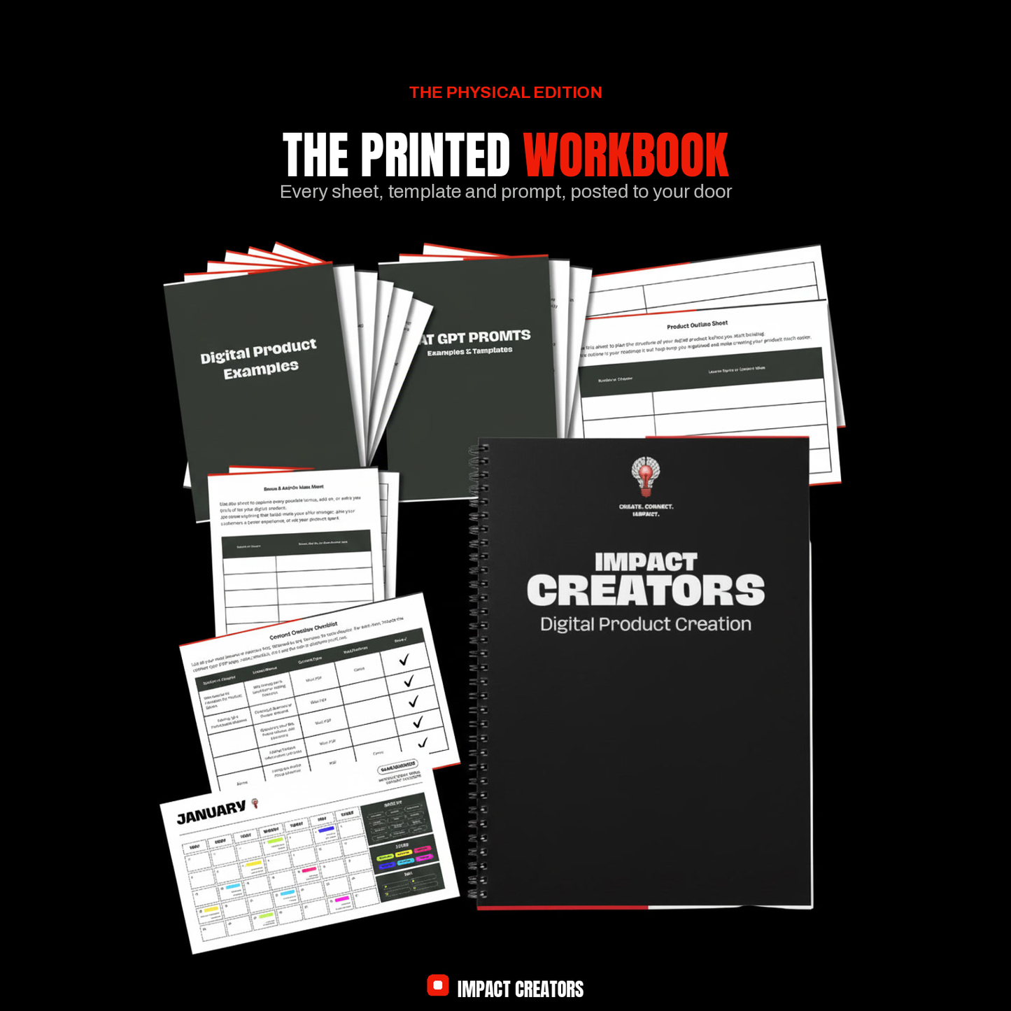Digital Product Creation, Build And Launch In 14 Days